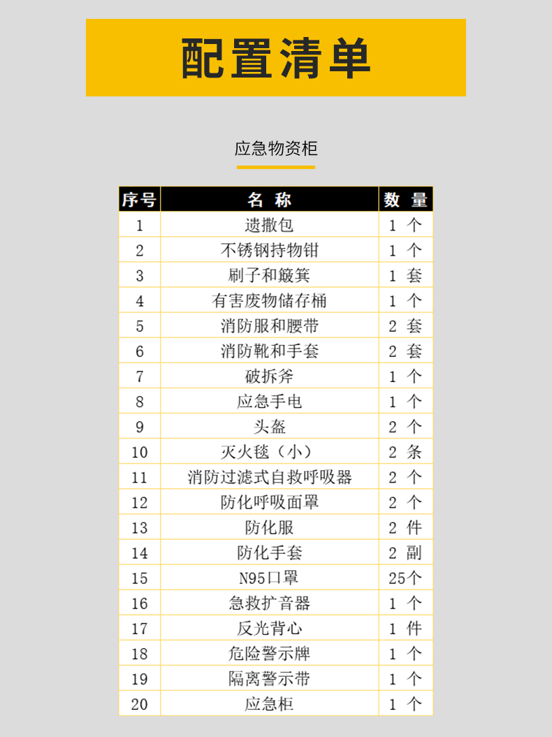 详情应急柜_07.jpg