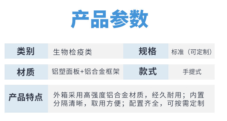 采样箱（生物）_04.gif