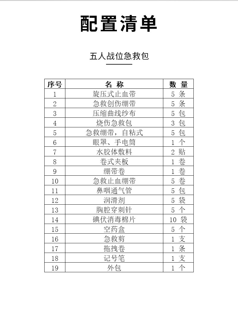 五人战位急救包_05.jpg