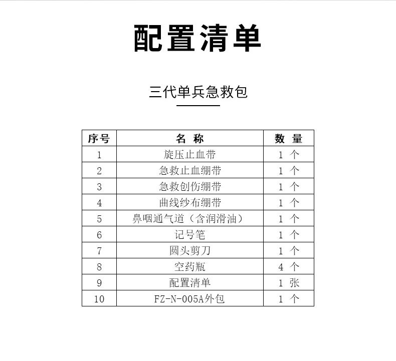 三代单兵急救包_05.jpg