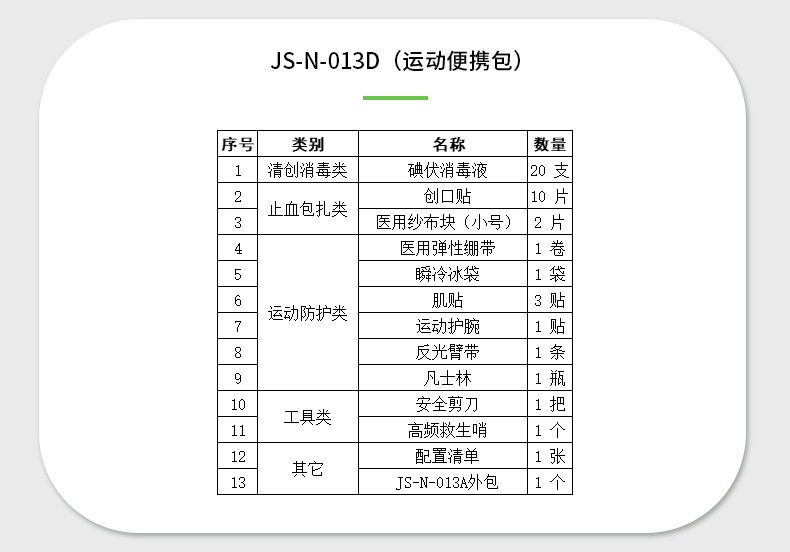 运动护理详情_14.jpg
