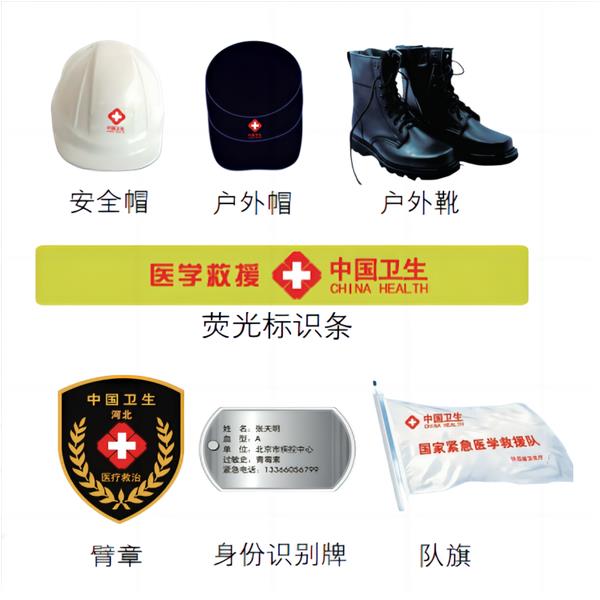 卫生应急服装套件